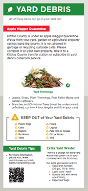 Click here to download - Collection Guidelines