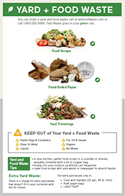 Click here to download - Collection Guidelines