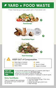 Click here to download - Collection Guidelines