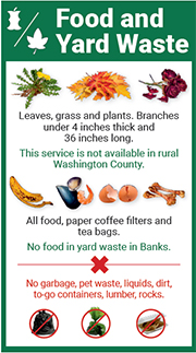 Download Yard Waste Guidelines - Click Here