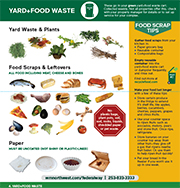 Click here to download - Collection Guidelines Click here to download - Collection Guidelines