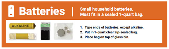 Click here to download - Collection Guidelines Click here to download - Collection Guidelines