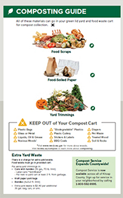 Click here to download - Collection Guidelines