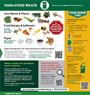 Click here to download - Collection Guidelines Click here to download - Collection Guidelines