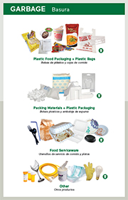 Click here to download - Garbage Collection Guidelines