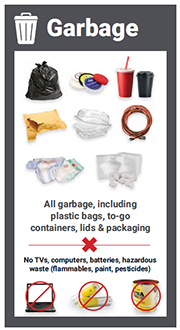 Click here to download - Collection Guidelines