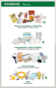 Click here to download - Garbage Collection Guidelines Click here to download - Garbage Collection Guidelines