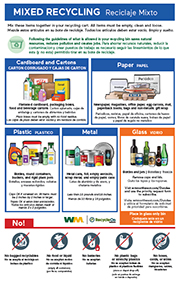 Click here to download - Collection Guidelines