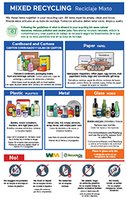 Click here to download - Collection Guidelines