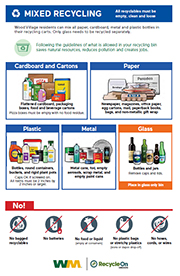 Click here to download - Collection Guidelines Click here to download - Collection Guidelines