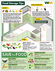 Click here - Learn how to save money and protect the environment by reducing food waste