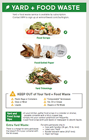 Click here to download - Collection Guidelines Click here to download - Collection Guidelines