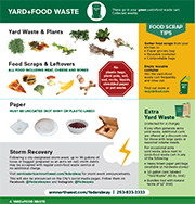 Click here to download - Collection Guidelines