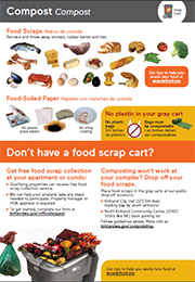 Click here to download the Compost Guidelines