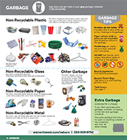 Click here to download - Multifamily collection guidelines