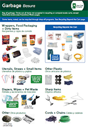 Click here to download the garbage Guidelines