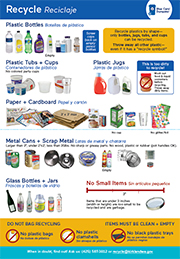 Click here to download the Recycling Guidelines