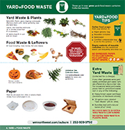 Click here to download - Collection Guidelines