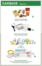 Click here to download - Collection Guidelines