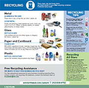 Click here to download - Collection Guidelines