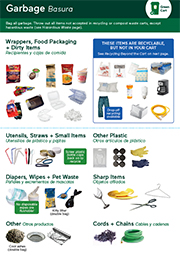 Click here to download - Collection Guidelines