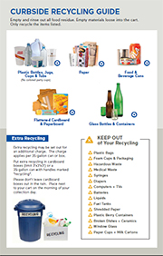 Click here to download - Collection Guidelines