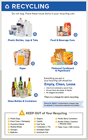 Click here to download - Collection Guidelines