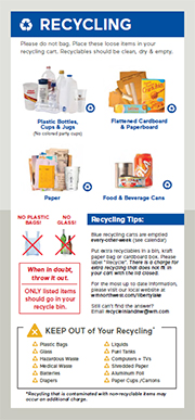 Click here to download - Collection Guidelines