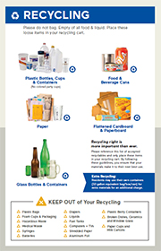 Click here to download - Collection Guidelines