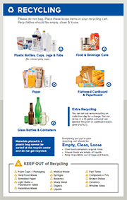 Click here to download - Collection Guidelines