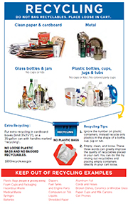 Click here to download - Collection Guidelines Click here to download - Collection Guidelines