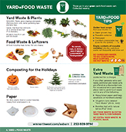 Click here to download -  - Yard+Food Waste Guidelines