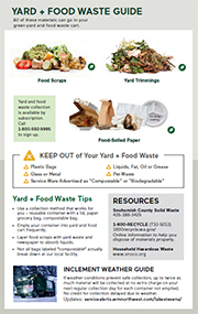 Click here to download - Collection Guidelines