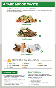 Click here to download - Collection Guidelines