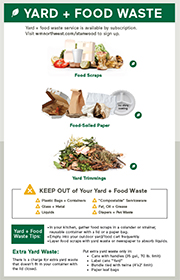 Click here to download - Collection Guidelines