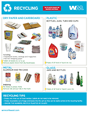 Click here to download - Collection Guidelines