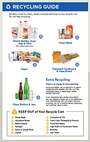 Click here to download - Collection Guidelines