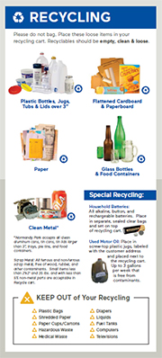 Click here to download - Collection Guidelines