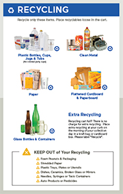 Click here to download - Collection Guidelines