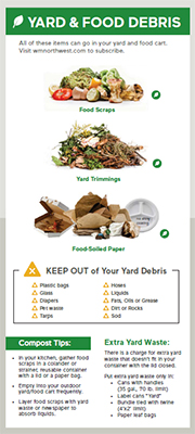 Click here to download - Collection Guidelines Click here to download - Collection Guidelines