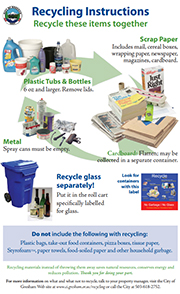 Click here to download - Collection Guidelines