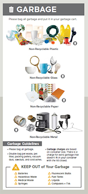 Click here to download - Collection Guidelines