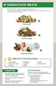 Click here to download - Collection Guidelines