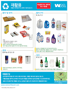 Recycling Guidelines - Korean