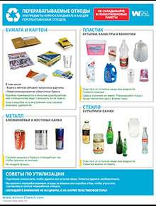 Recycling Guidelines - Russian