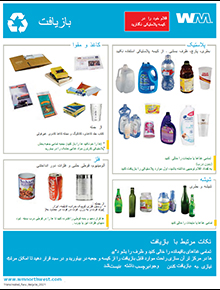 Recycling Guidelines - farsi