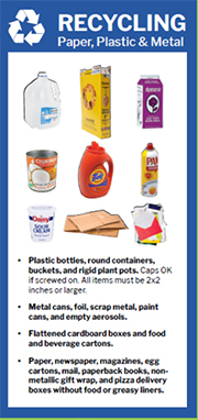 Click here to download - Collection Guidelines
