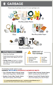 Click here to download - Collection Guidelines