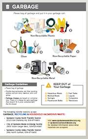 Click here to download - Collection Guidelines Click here to download - Collection Guidelines