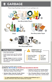 Click here to download - Collection Guidelines